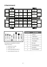 Preview for 21 page of Salora VWC55 Instruction Manual