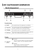 Preview for 25 page of Salora VWC55 Instruction Manual