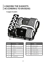 Preview for 58 page of Salora VWC55 Instruction Manual