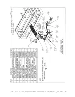 Preview for 17 page of Salsco 60" Shaving MIll Operator And Parts Manual