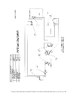 Preview for 26 page of Salsco 60" Shaving MIll Operator And Parts Manual