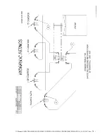 Preview for 31 page of Salsco 60" Shaving MIll Operator And Parts Manual