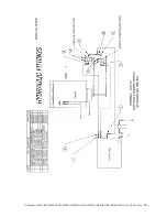 Preview for 34 page of Salsco 60" Shaving MIll Operator And Parts Manual