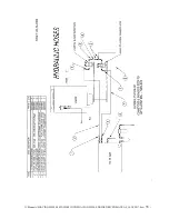 Preview for 35 page of Salsco 60" Shaving MIll Operator And Parts Manual