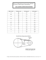 Preview for 37 page of Salsco 60" Shaving MIll Operator And Parts Manual