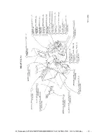 Preview for 13 page of Salsco 625NS Operator And Parts Manual