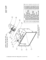 Preview for 29 page of Salsco 813XT Operator And Parts Manual