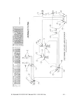 Preview for 41 page of Salsco 813XT Operator And Parts Manual