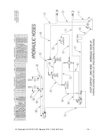 Preview for 54 page of Salsco 813XT Operator And Parts Manual