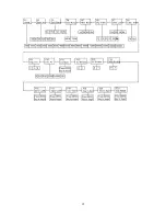 Preview for 15 page of Salter Brecknell PR-3000 Series Operation Manual