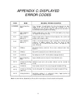 Preview for 19 page of Salter Brecknell PR-3000 Series Operation Manual