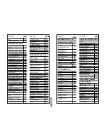 Preview for 9 page of Salter Housewares pmn Operating Instructions Manual