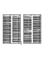 Preview for 10 page of Salter Housewares pmn Operating Instructions Manual