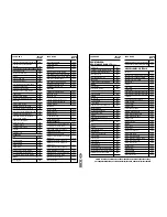 Preview for 11 page of Salter Housewares pmn Operating Instructions Manual