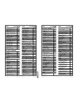 Preview for 18 page of Salter Housewares pmn Operating Instructions Manual