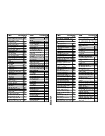 Preview for 19 page of Salter Housewares pmn Operating Instructions Manual