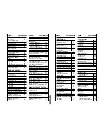 Preview for 20 page of Salter Housewares pmn Operating Instructions Manual