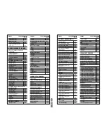 Preview for 21 page of Salter Housewares pmn Operating Instructions Manual