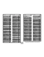 Preview for 11 page of Salter Housewares SH6941 Operating Instructions Manual