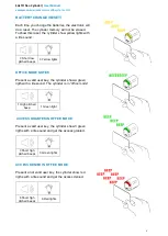 Preview for 9 page of Salto Neo Series User Manual