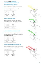 Preview for 19 page of Salto Neo Series User Manual