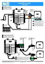 Preview for 13 page of Salto UBOX4000 Installation Manual