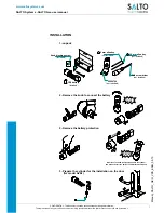 Preview for 7 page of Salto XS4 Geo User Manual