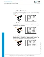 Preview for 13 page of Salto XS4 Geo User Manual