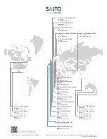 Preview for 16 page of Salto XS4 Geo User Manual