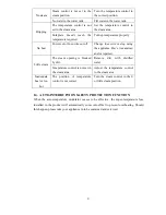 Preview for 9 page of Salton elite SEI001 Warranty And Instructions