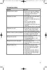 Preview for 9 page of Salton CF-2029 Instruction Booklet