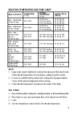 Preview for 6 page of Salton RS-1061 Instruction Booklet