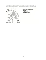 Preview for 29 page of Salton SFMK02 Instructions And Warranty