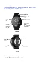 Preview for 9 page of SaluberMD CorX SMD1800 User Manual