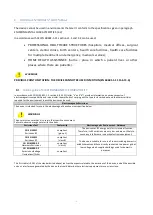 Preview for 14 page of SaluberMD CorX SMD1800 User Manual