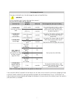 Preview for 15 page of SaluberMD CorX SMD1800 User Manual