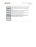 Preview for 89 page of Saluki Technology S3302A Datasheet