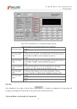 Preview for 77 page of Saluki SE1022 User Manual