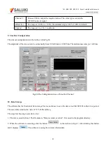 Preview for 53 page of Saluki SE1201 User Manual