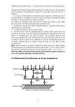 Preview for 60 page of Saluki STB8827 Series Operation Manual