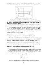 Preview for 66 page of Saluki STB8827 Series Operation Manual