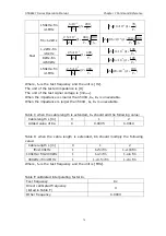 Preview for 80 page of Saluki STB8827 Series Operation Manual