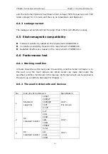 Preview for 82 page of Saluki STB8827 Series Operation Manual