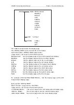 Preview for 87 page of Saluki STB8827 Series Operation Manual