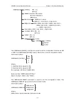 Preview for 111 page of Saluki STB8827 Series Operation Manual