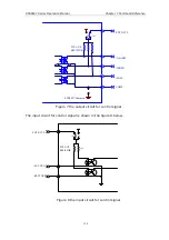 Preview for 130 page of Saluki STB8827 Series Operation Manual