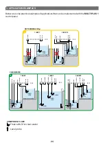 Preview for 4 page of SALUPO MULTIPLUS 1 SA684 Series Instruction And Installation Manual