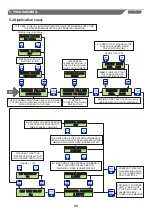 Preview for 9 page of SALUPO MULTIPLUS 1 SA684 Series Instruction And Installation Manual