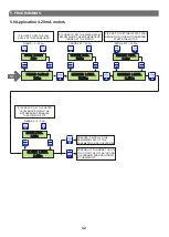 Preview for 12 page of SALUPO MULTIPLUS 1 SA684 Series Instruction And Installation Manual