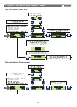 Preview for 17 page of SALUPO MULTIPLUS 1 SA684 Series Instruction And Installation Manual